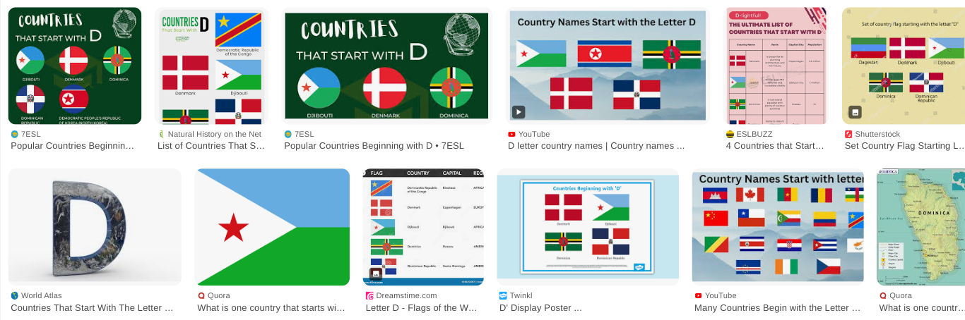 Discovering Countries That Start With D: A World Tour